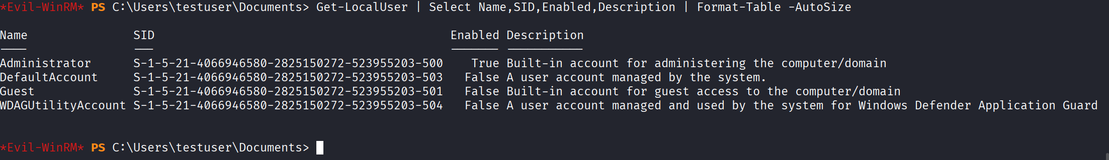 Standard computer local users